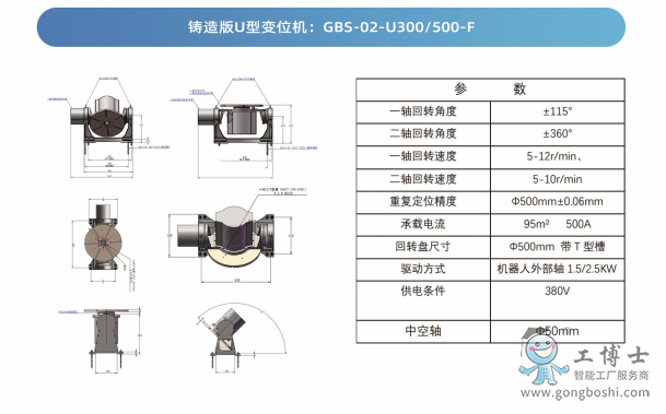 ����ʿ�T���U��׃λ�CGBS-02-U300/500-F