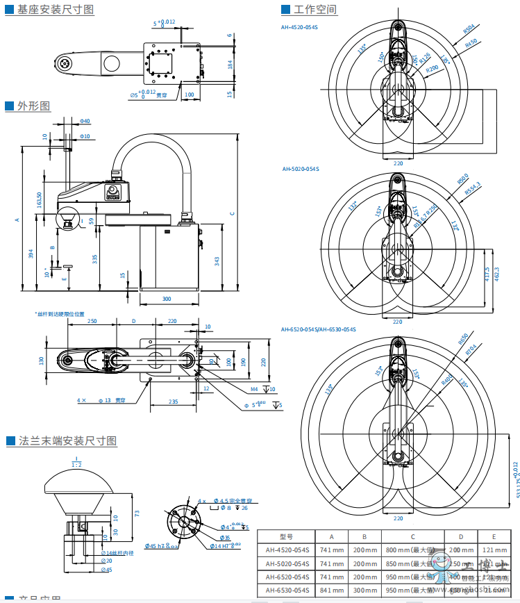 ��Ⱥ�C����