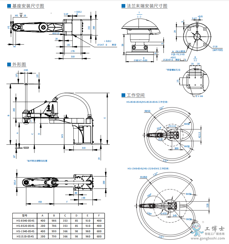 ��Ⱥ�C����