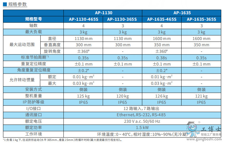 ��Ⱥ�C����