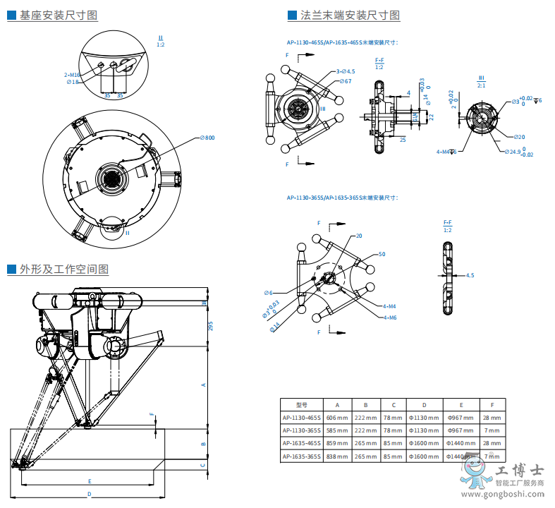 ��Ⱥ�C����