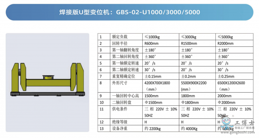 �C����׃λ�C