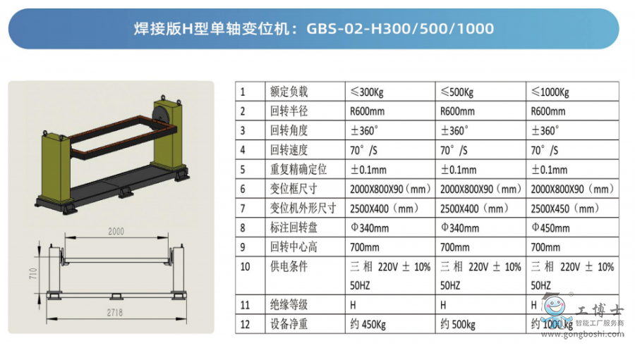�C(j��)����׃λ�C(j��)