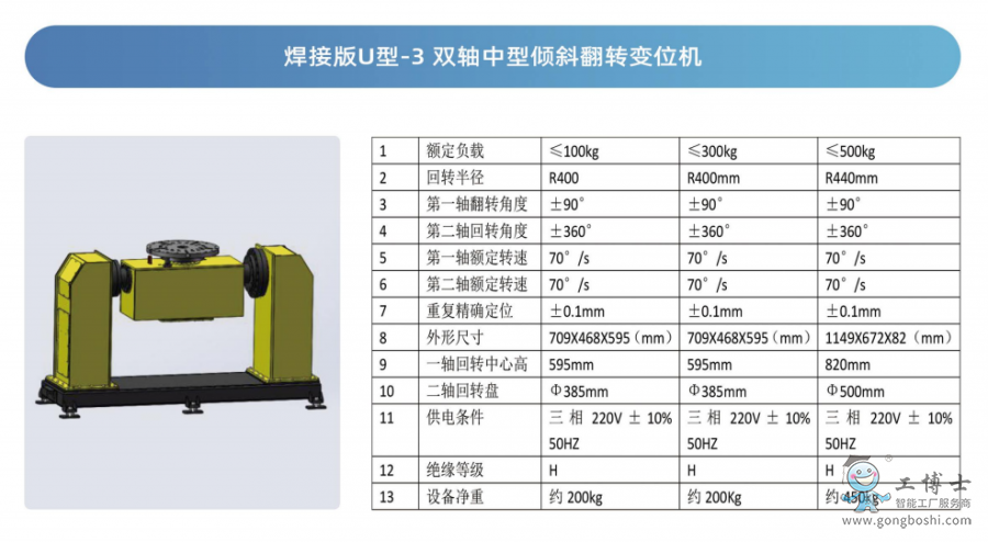 �C(j��)����׃λ�C(j��)