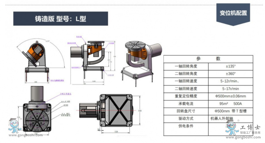 �C����׃λ�C