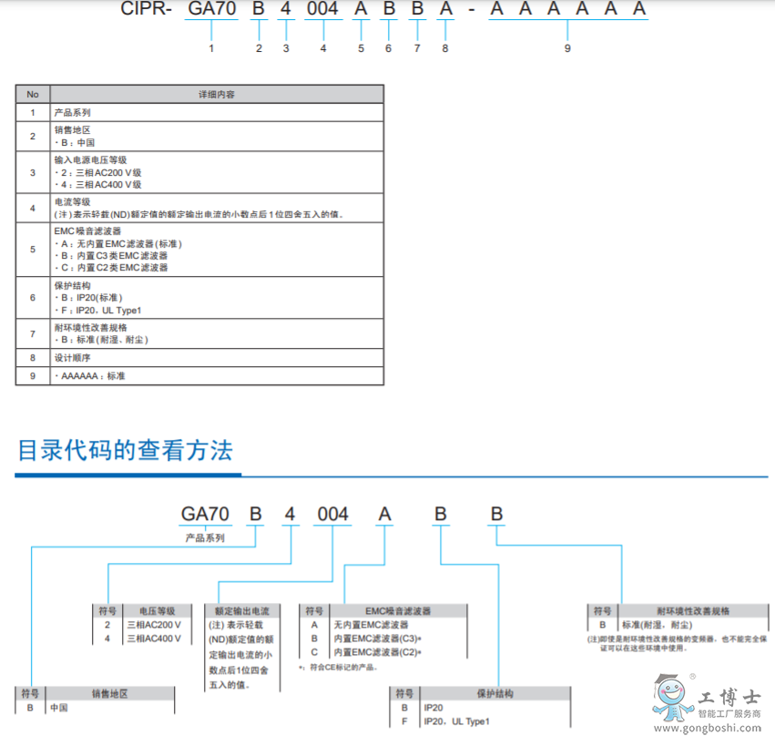 ����׃�l��
