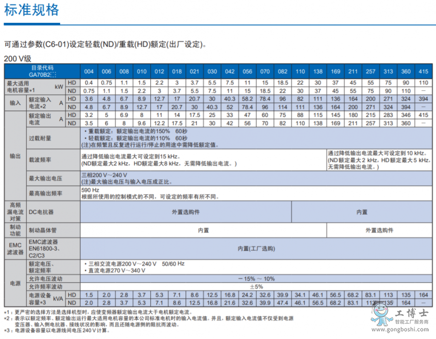 ����׃�l��