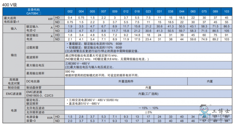 ����׃�l��