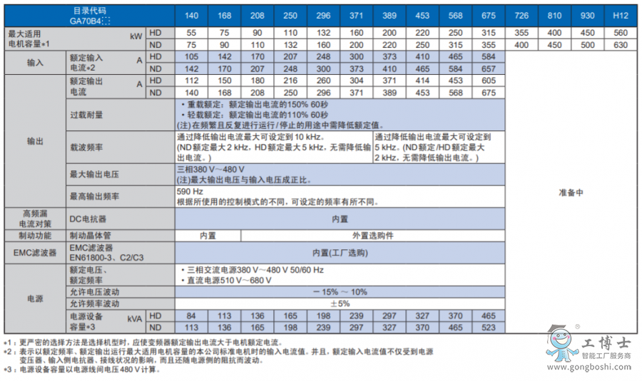 ����׃�l��