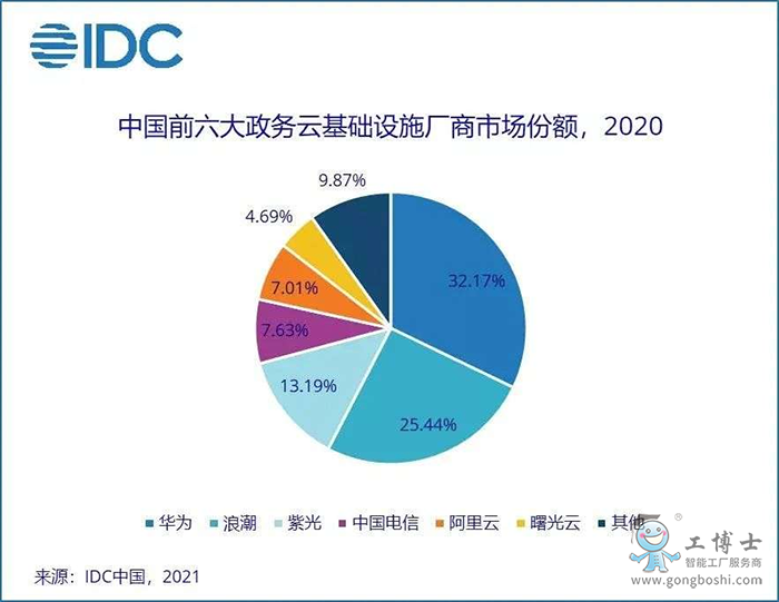 �����Ʒ��~