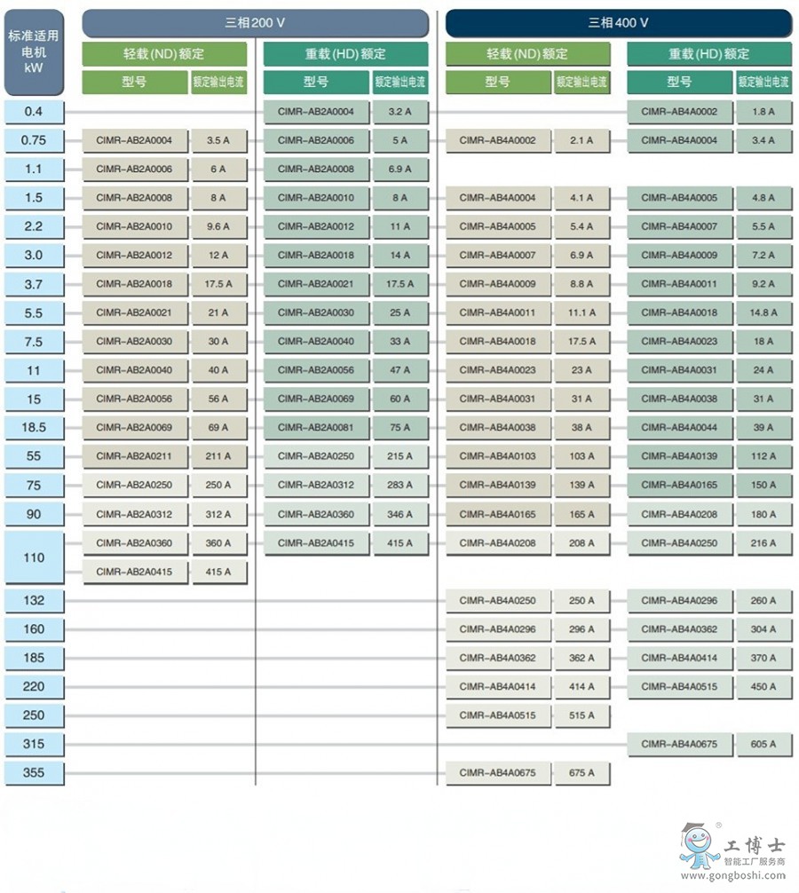 ����׃�l��