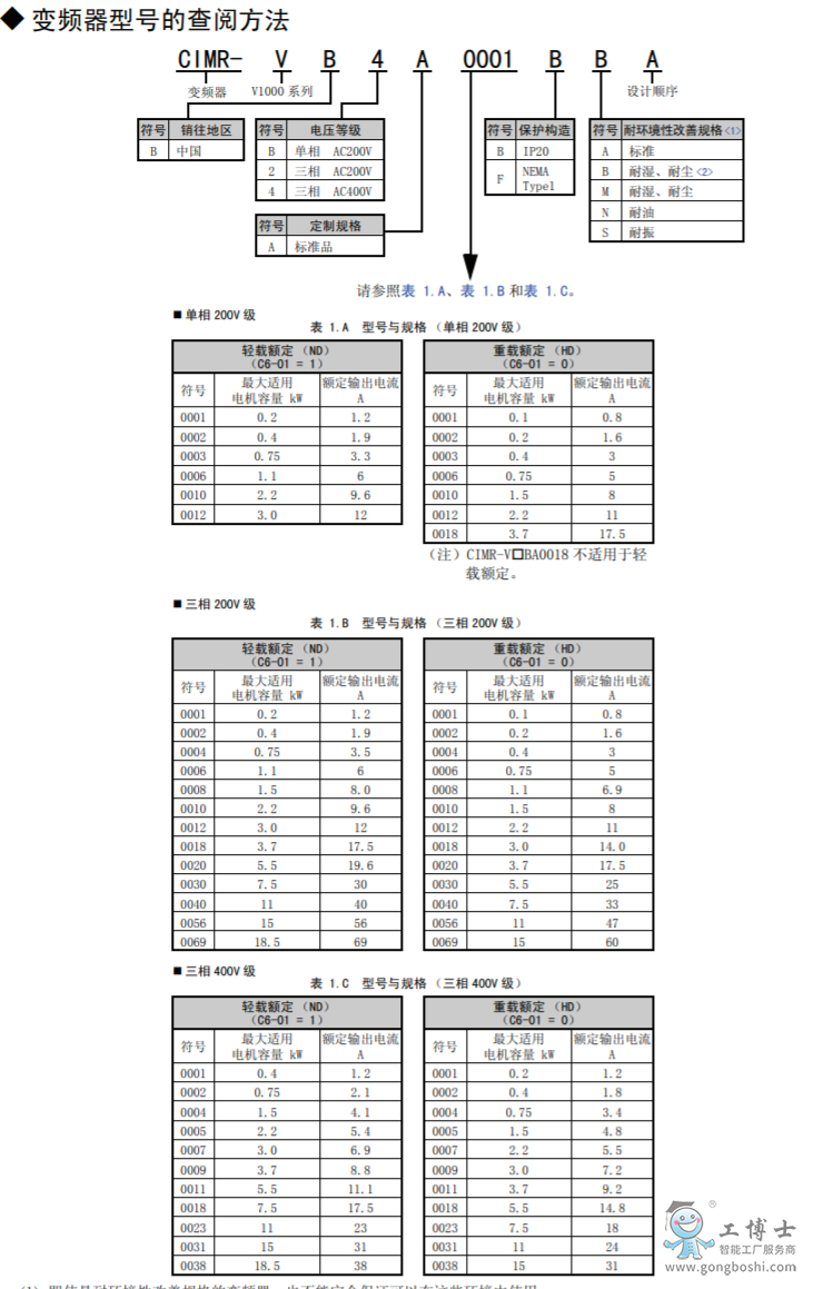 ����׃�l��