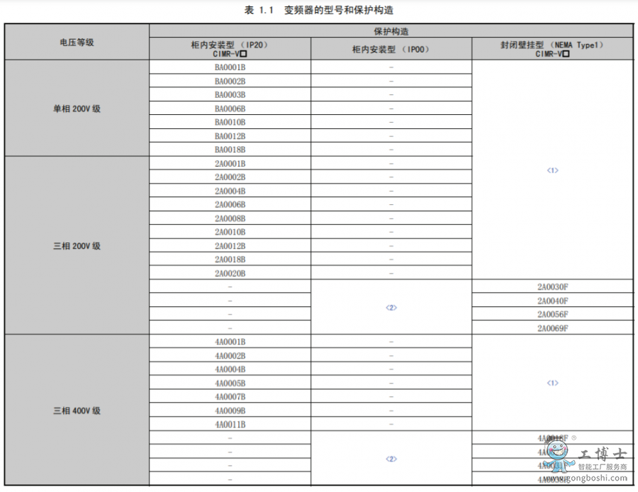 ����׃�l��