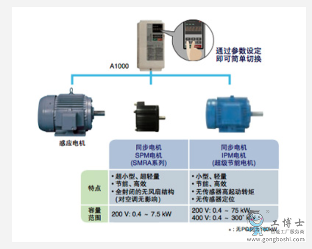 ����׃�l��