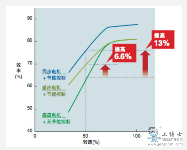 ����׃�l��