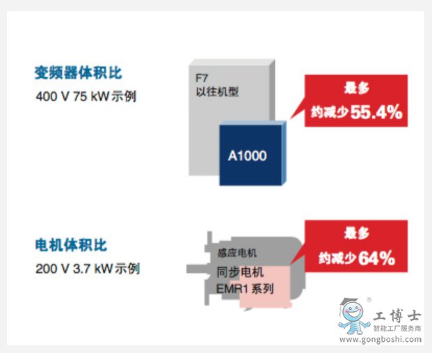 ����׃�l��