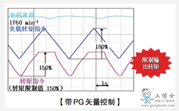 ����׃�l��
