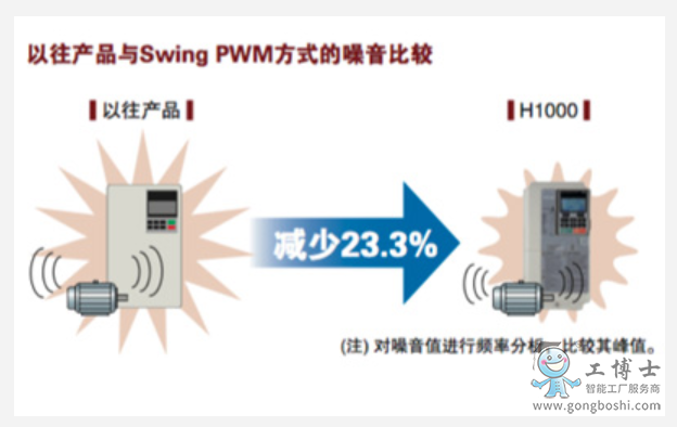 ����׃�l��