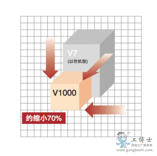 ����׃�l��