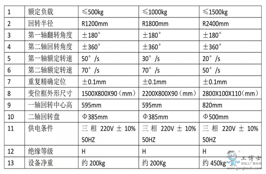 ���Ӱ�U�͙C(j��)����׃λ�C(j��)