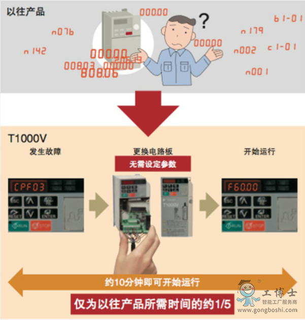 ����׃�l��