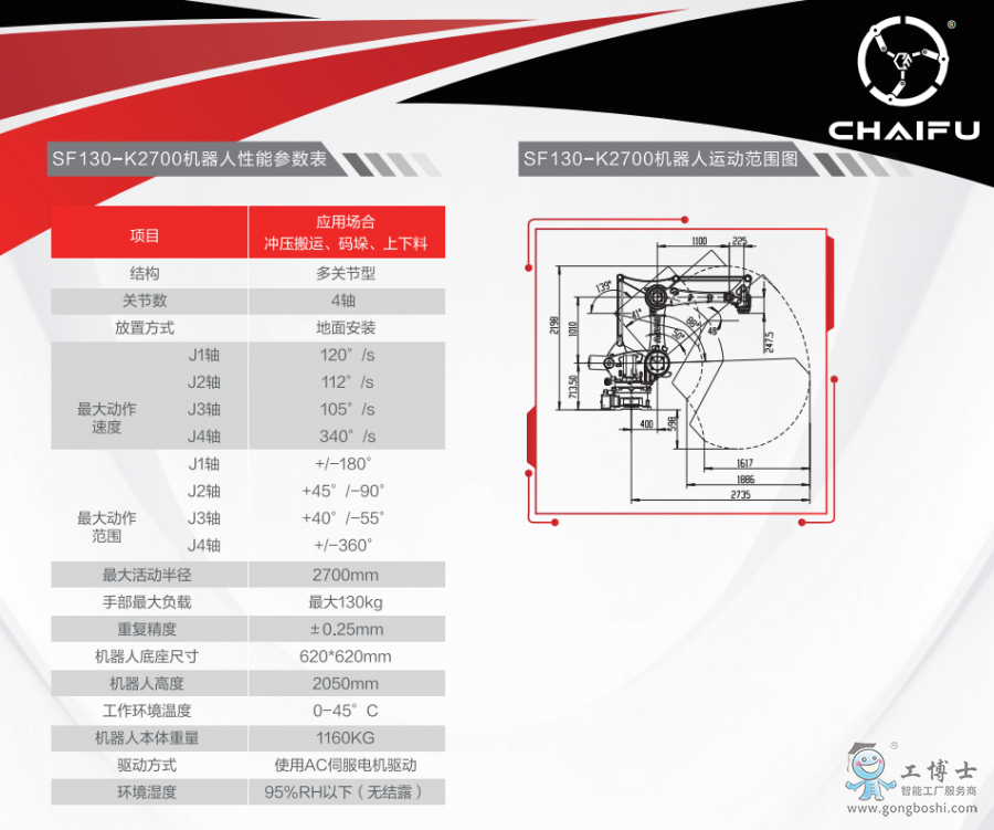 �a��C����