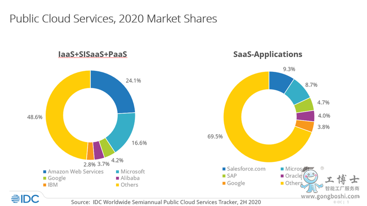 ��(sh��)��(j��)