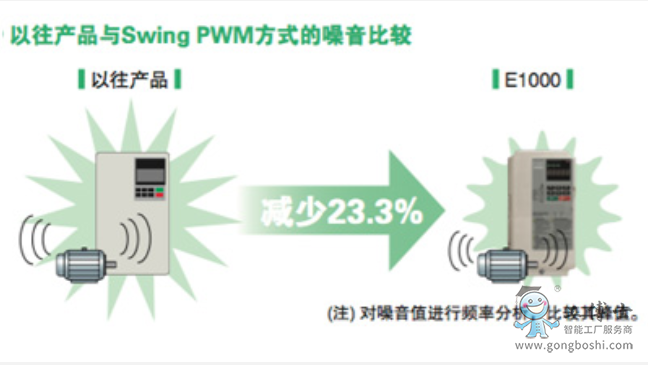 ����׃�l��