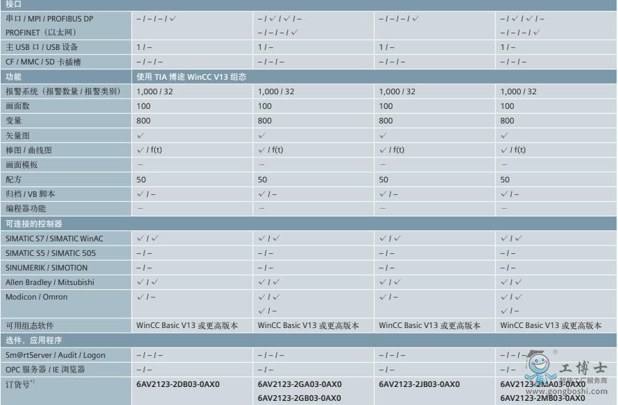 ΢�Ž؈D_20220513142500