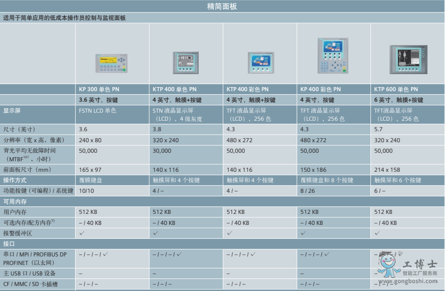 ΢�Ž؈D_20220513142543