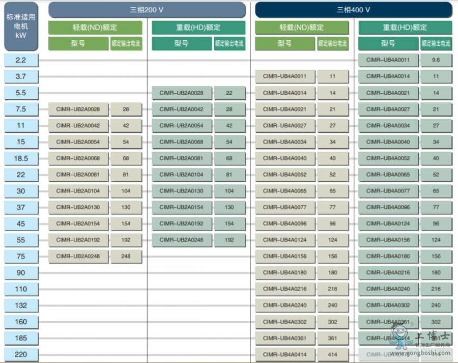 ����׃�l��