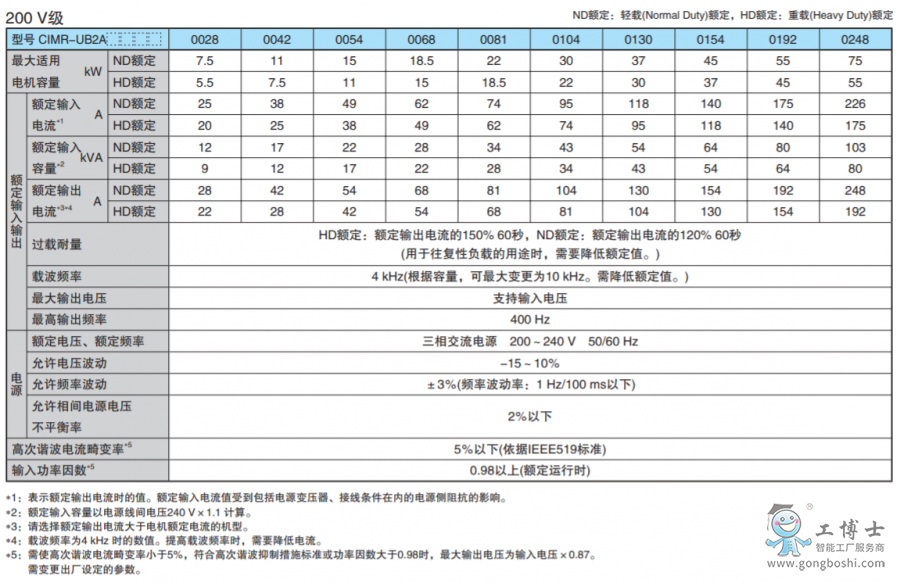 ����׃�l��