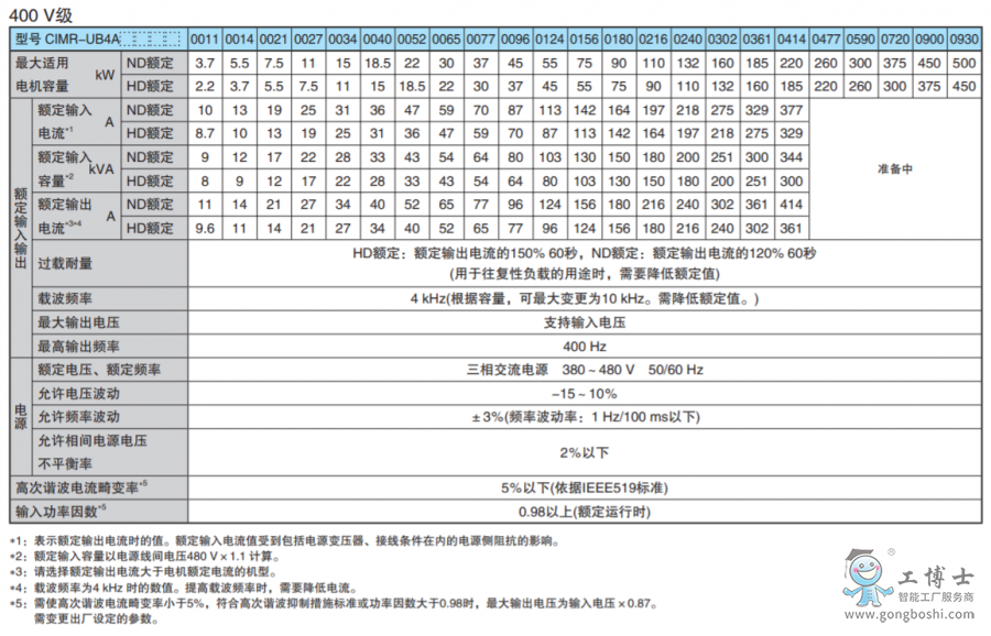 ����׃�l��