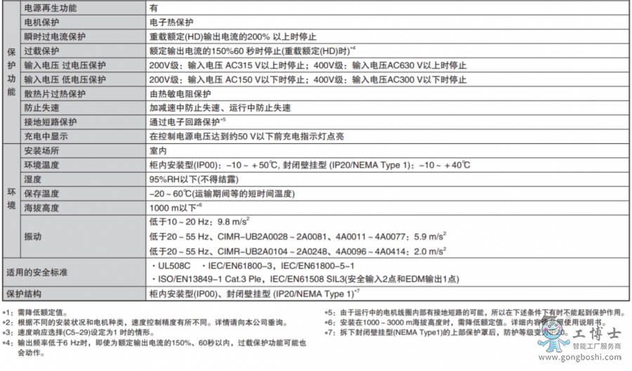 ����׃�l��