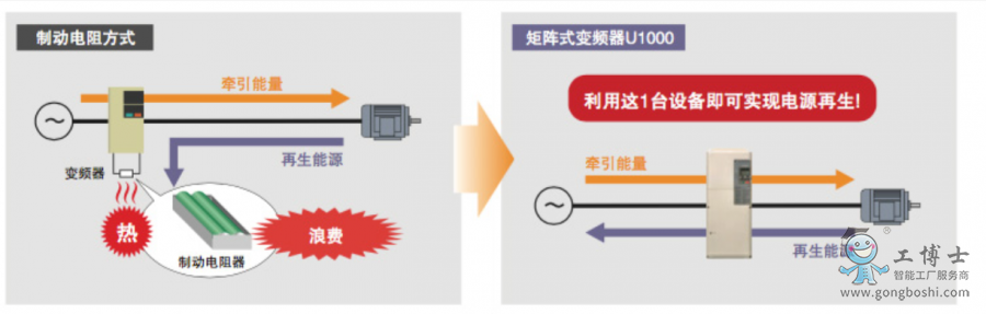 ����׃�l��