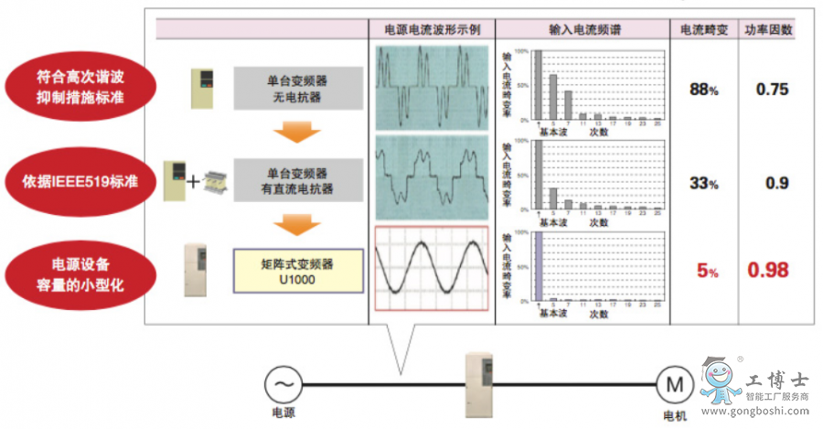 ����׃�l��