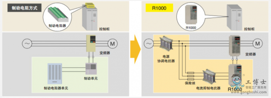 ����׃�l��