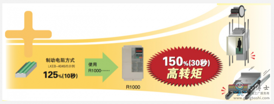 ����׃�l��