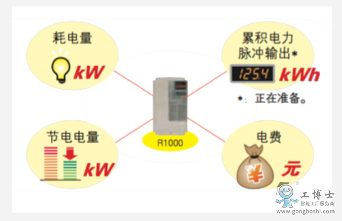 ����׃�l��