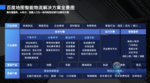 �˹������c�a�I�����ں� �ٶȵ؈D�Ƅ������\ݔ�ИI���|���lչ