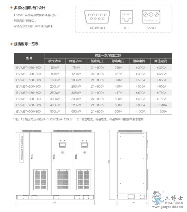 �p���p·ֱ���Դ���g�����DƬ