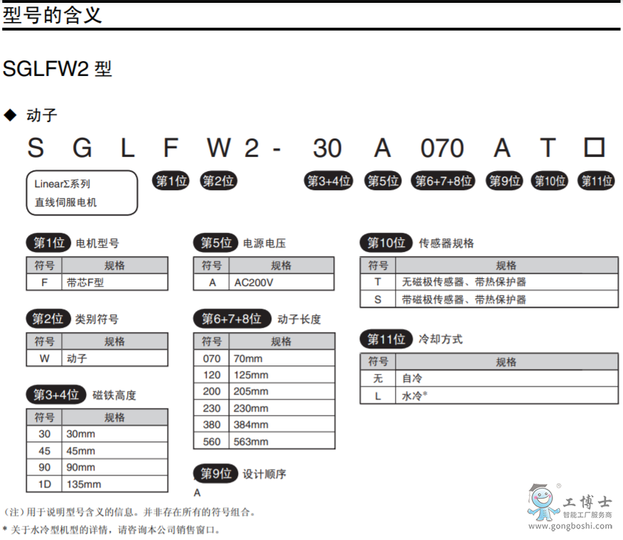 �����ŷ�늙C