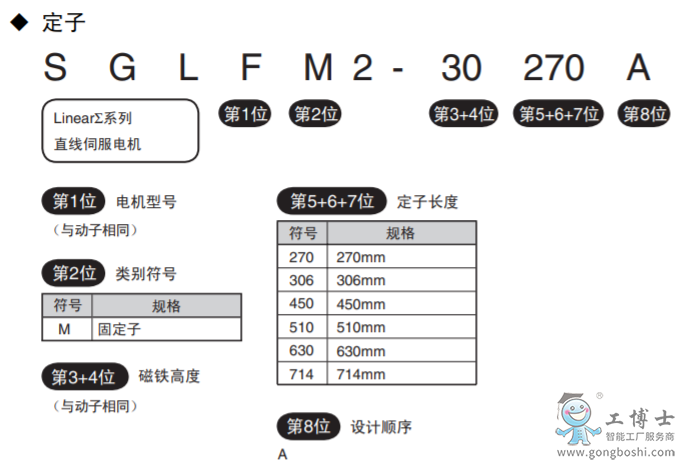 �����ŷ�늙C