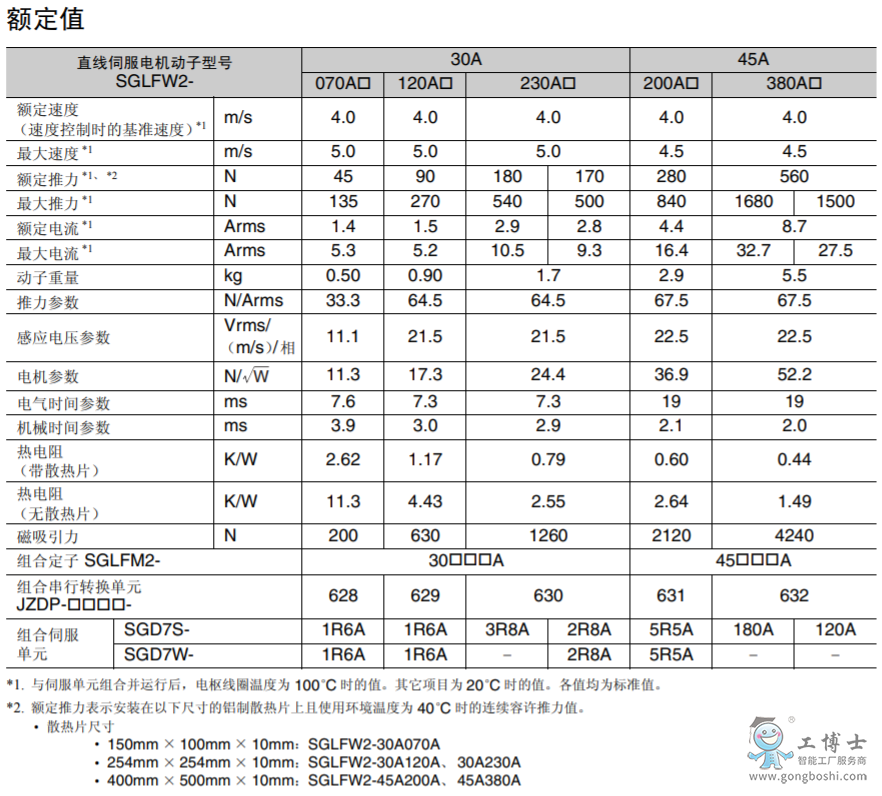 �����ŷ�늙C