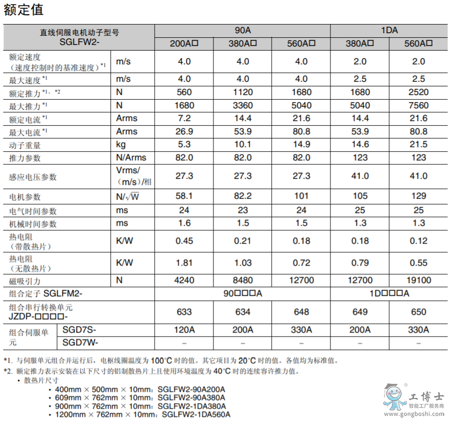 �����ŷ�늙C