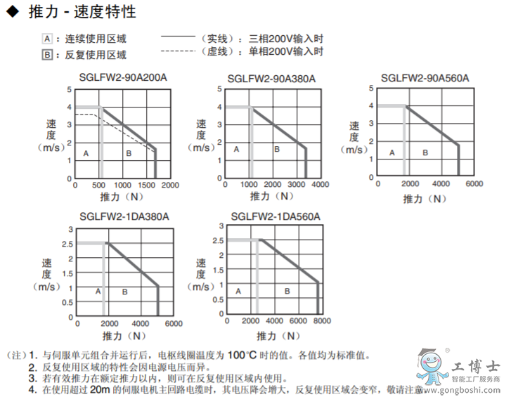 �����ŷ�늙C