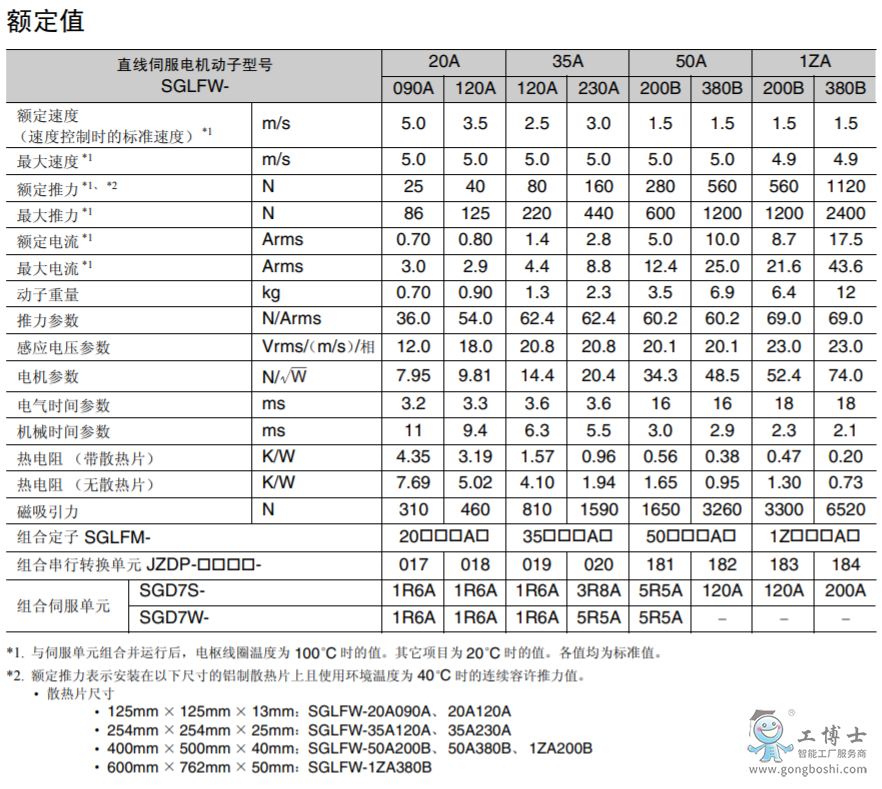 �����ŷ�늙C
