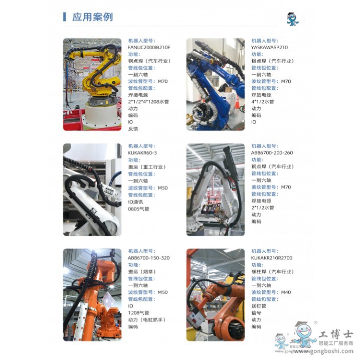 ����ʿ�ܾ�����ABB�C����