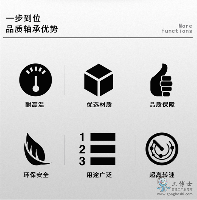 SKF�S��-&mdash;����λƷ�|�S�Ѓ���