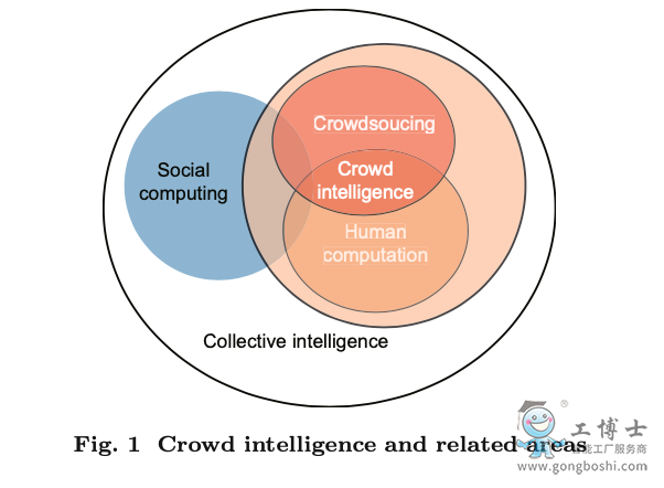 ��(sh��)��(j��)